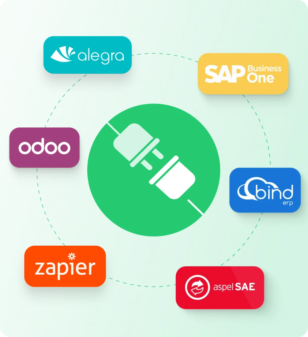 Integraciones con otros sistemas