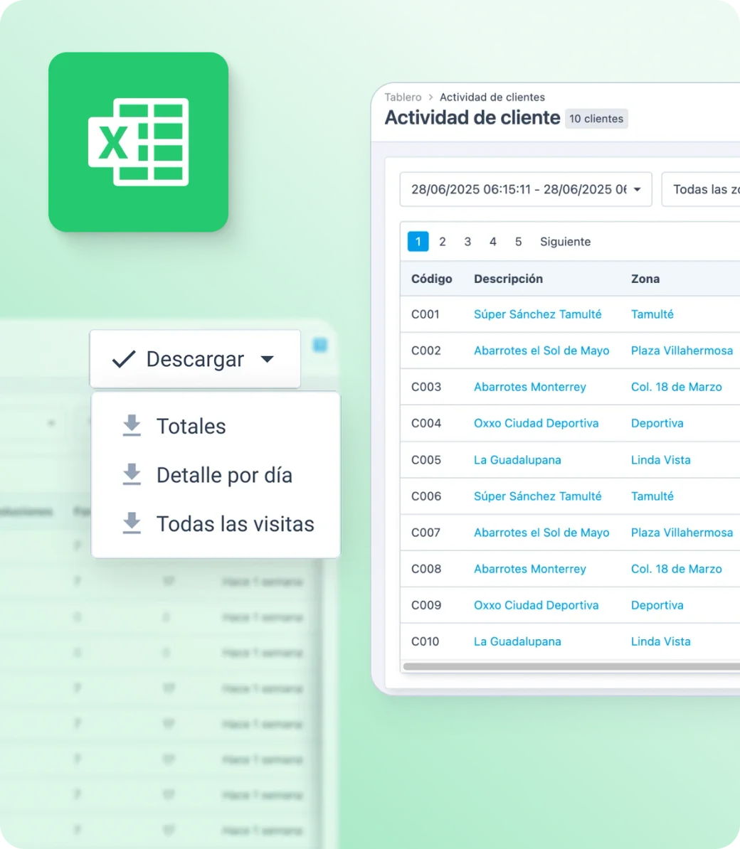 Reportes automáticos